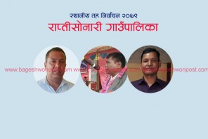 राप्तीसोनारीमा एमालेका थारुको अग्रता कायमै, ७१ मतले पौडेल पछाडि